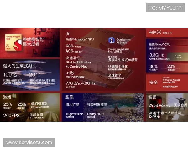 K8.com凯发百家乐官网的移动端体验与PC端操作的全面比较分析