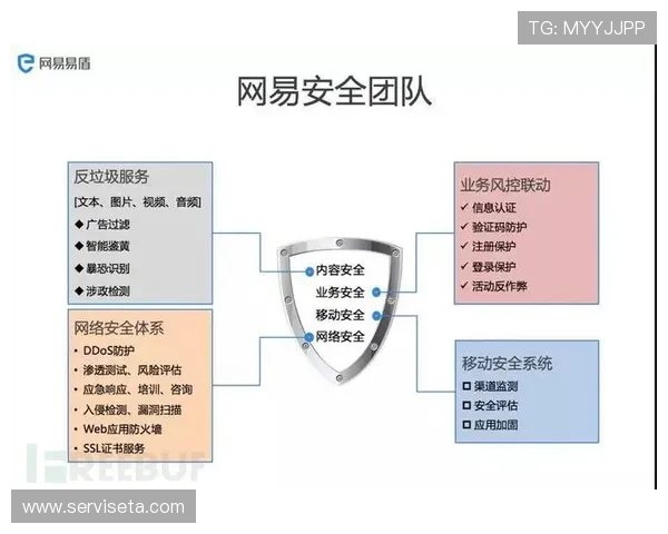 凯发网上官网注册流程与新手玩家必知的登录指南与安全保障措施