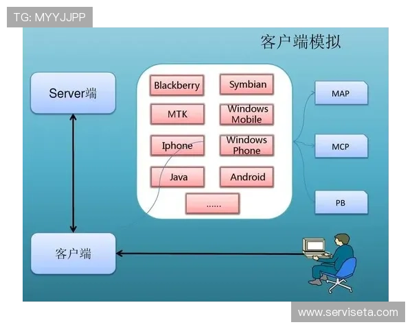 K8中国官方网站的客户案例分享，了解成功企业的应用经验与实践效果